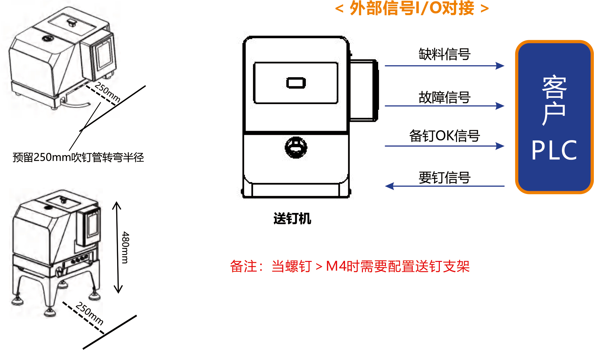 振動盤式送釘機